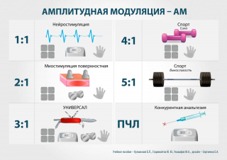 СКЭНАР-1-НТ (исполнение 01)  в Гатчине купить Медицинский интернет магазин - denaskardio.ru 